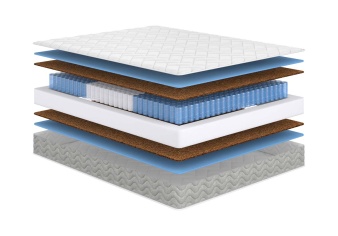 Матрас Fresh Middle пружинный