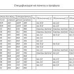 Чертеж Компьютерный стол-трансформер Галатея 5 BMS