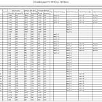 Комод Anita BMS