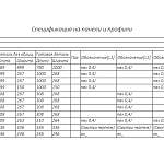 Схема сборки Полка навесная Манн 4 BMS