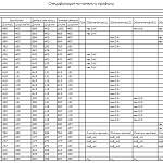 Схема сборки Стеллаж Альфред 1 BMS