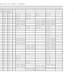 Чертеж Кровать София-2 BMS