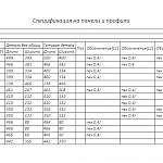 Чертеж Тумба прикроватная Каспиан 1 BMS