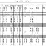 Схема сборки Комод Европа 14 BMS