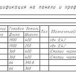 Чертеж Стеллаж детский Атлантида BMS