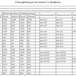 Чертеж Кровать СП-4509 BMS