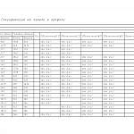 Схема сборки Кровать Люсси КР24 BMS